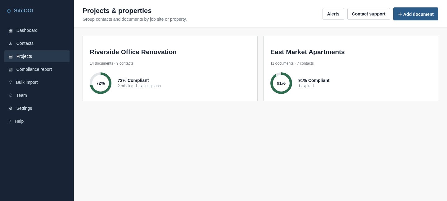 Anonymized projects page showing two job sites with circular compliance indicators