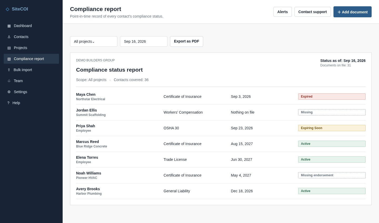 Anonymized demo compliance status report ready to export as PDF